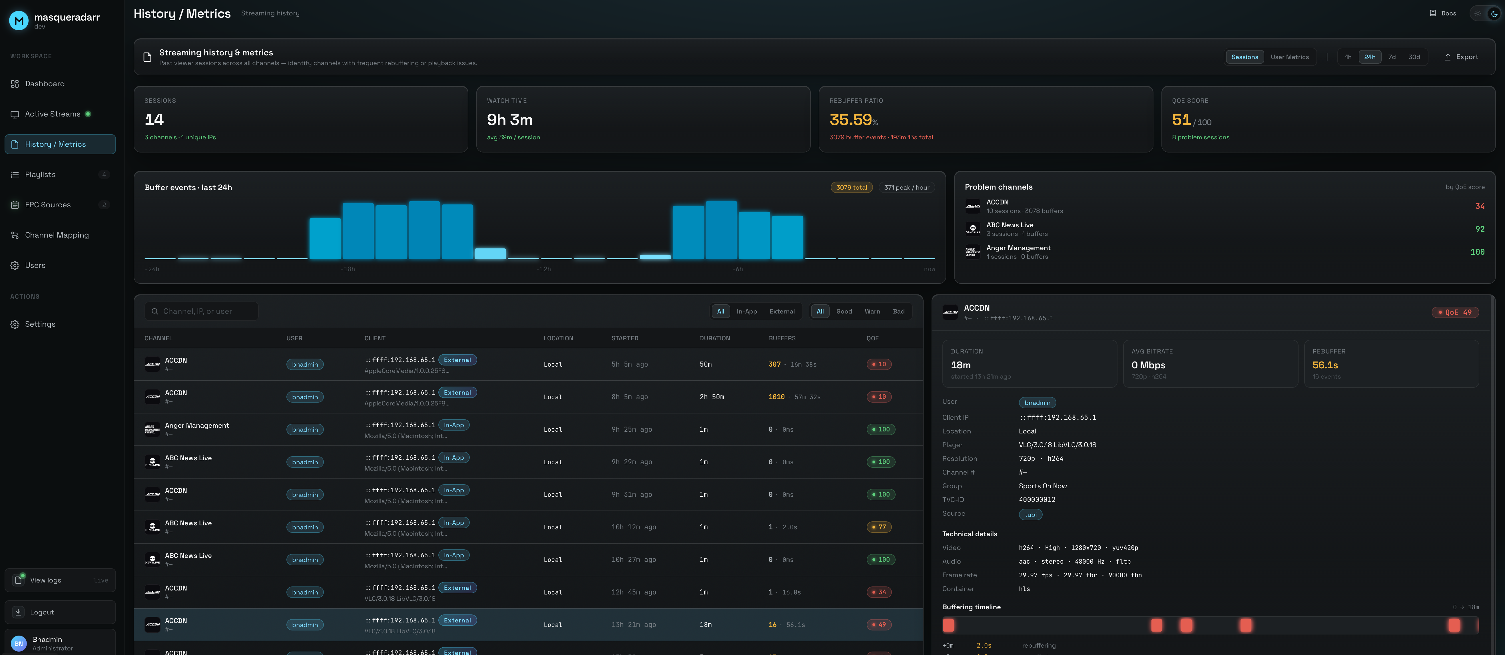 History and Metrics screen